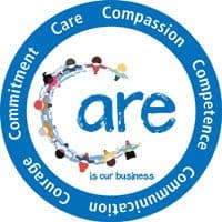 What are the 6C's of Care